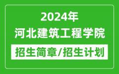 2024年河北建筑工程学院研究生招生简章及各专业招生计划人数