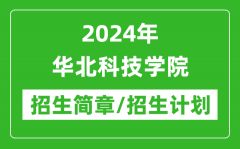 2024年华北科技学院研究生招生简章及各专业招生计划人数