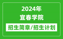 2024年宜春学院研究生招生简章及各专业招生计划人数