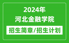 2024年河北金融学院研究生招生简章及各专业招生计划人数