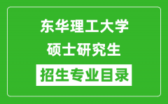 东华理工大学2024硕士研究生招生专业目录及考试科目