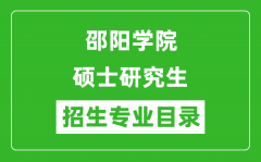 邵阳学院2024硕士研究生招生专业目录及考试科目