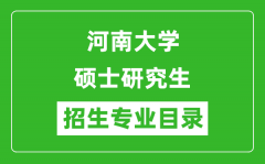 河南大学2024硕士研究生招生专业目录及考试科目