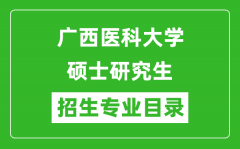 广西医科大学2024硕士研究生招生专业目录及考试科目