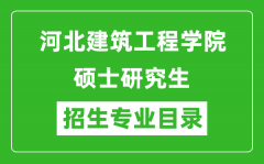 河北建筑工程学院2024硕士研究生招生专业目录及考试科目