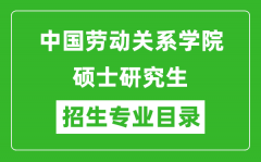 中国劳动关系学院2024硕士研究生招生专业目录及考试科目