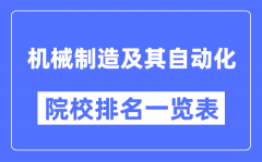 机械制造及其自动化专业考研院校排名一览表