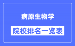 病原生物学专业考研院校排名一览表