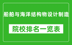 船舶与海洋结构物设计制造专业考研院校排名一览表