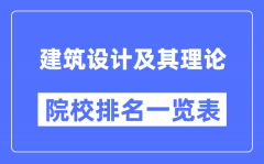 建筑设计及其理论专业考研院校排名一览表