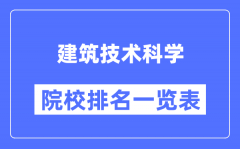 建筑技术科学专业考研院校排名一览表