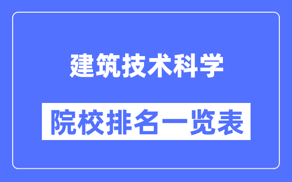 建筑技术科学专业考研院校排名一览表