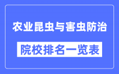 农业昆虫与害虫防治专业考研院校排名一览表