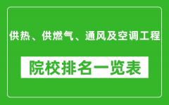 供热、供燃气、通风及空调工程专业考研院校排名一览表