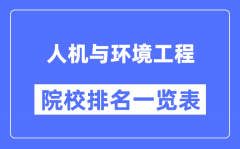 人机与环境工程专业考研院校排名一览表