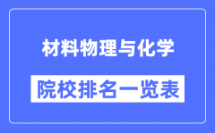 材料物理与化学专业考研院校排名一览表