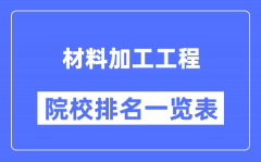 材料加工工程专业考研院校排名一览表