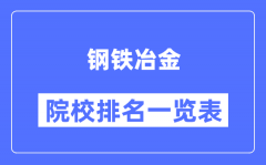 钢铁冶金专业考研院校排名一览表