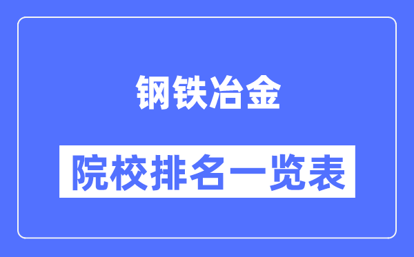 钢铁冶金专业考研院校排名一览表