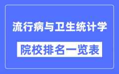 流行病与卫生统计学专业考研院校排名一览表