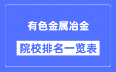 有色金属冶金专业考研院校排名一览表