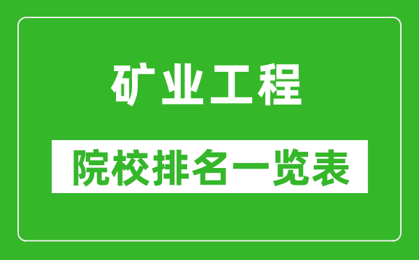 矿业工程专业考研院校排名一览表