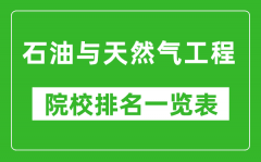 石油与天然气工程专业考研院校排名一览表