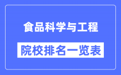 食品科学与工程专业考研院校排名一览表