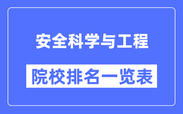 安全科学与工程专业考研院校排名一览表