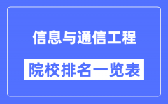 信息与通信工程专业考研院校排名一览表