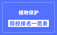 植物保护专业考研院校排名一览表