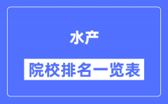 水产专业考研院校排名一览表