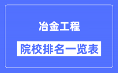 冶金工程专业考研院校排名一览表