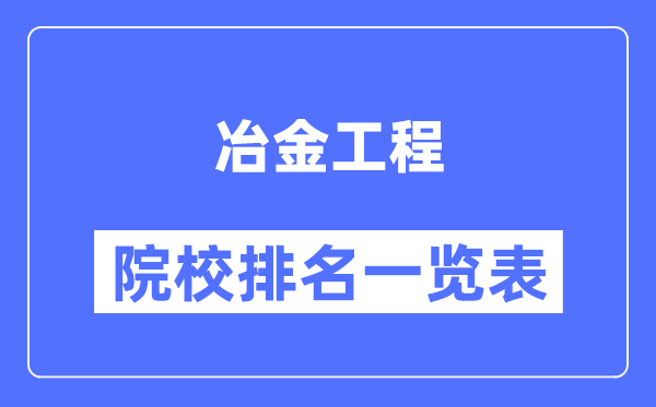 冶金工程专业考研院校排名一览表