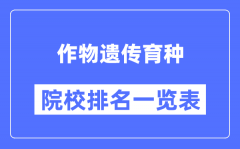 作物遗传育种专业考研院校排名一览表