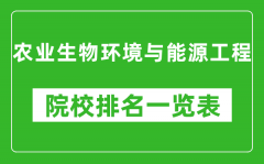 农业生物环境与能源工程专业考研院校排名一览表