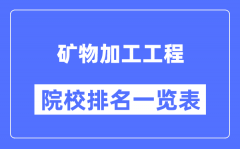 矿物加工工程专业考研院校排名一览表