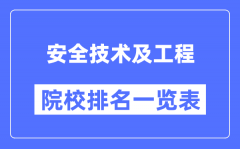 安全技术及工程专业考研院校排名一览表