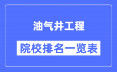 油气井工程专业考研院校排名一览表