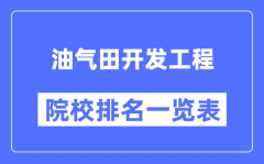 油气田开发工程专业考研院校排名一览表