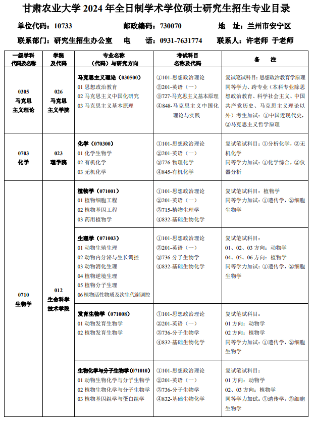 甘肃农业大学2024硕士研究生招生专业目录及考试科目