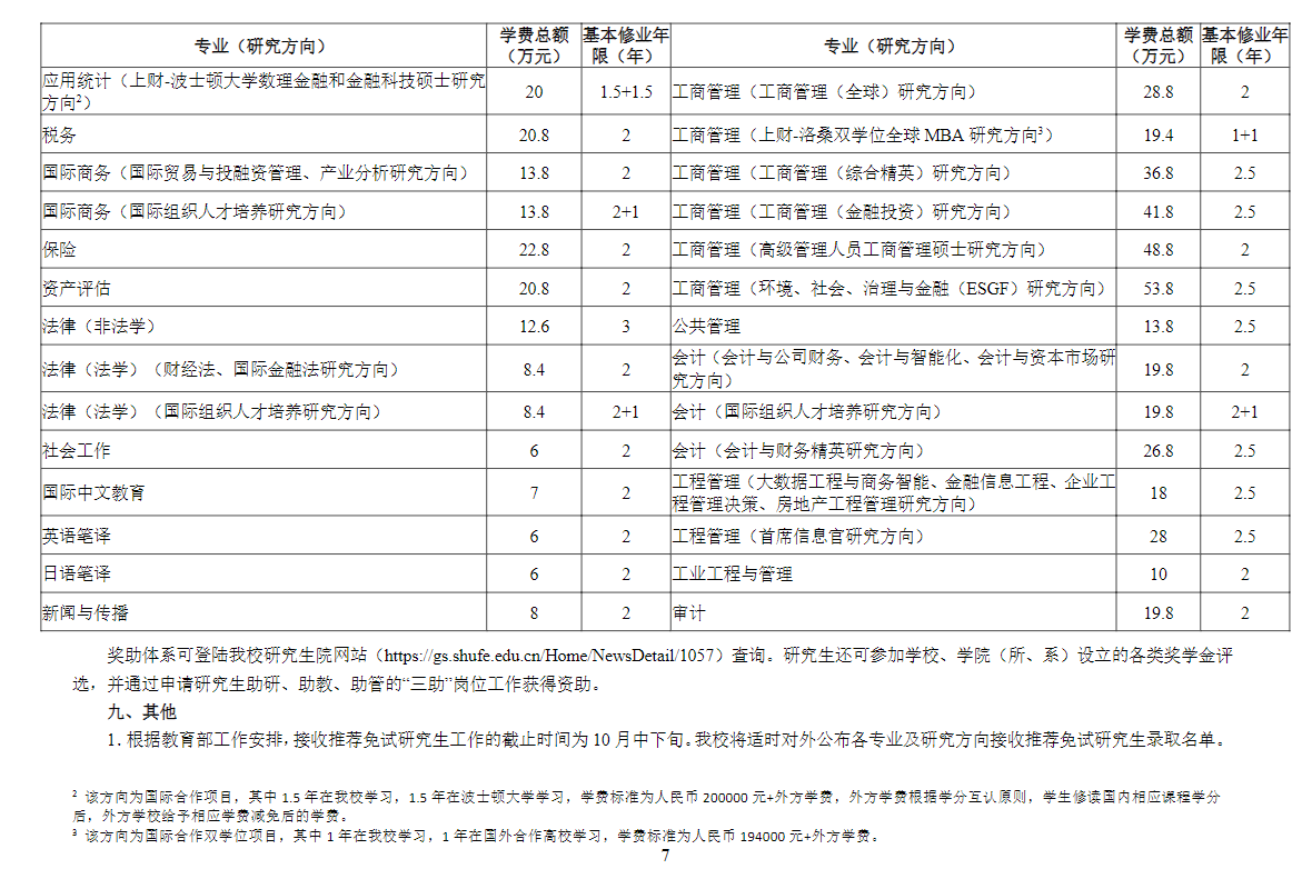 2024年上海财经大学研究生招生简章及各专业招生计划人数