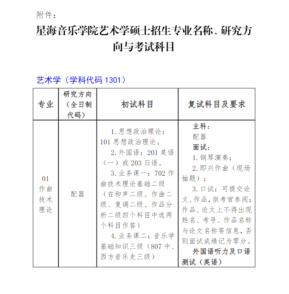 星海音乐学院2024硕士研究生招生专业目录及考试科目