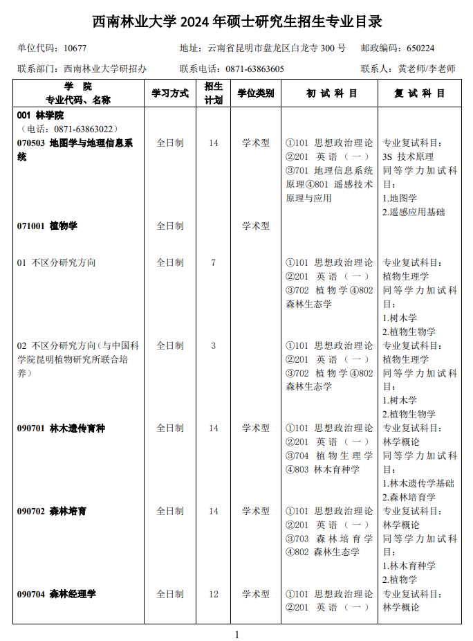 2024年西南林业大学研究生招生简章及各专业招生计划人数