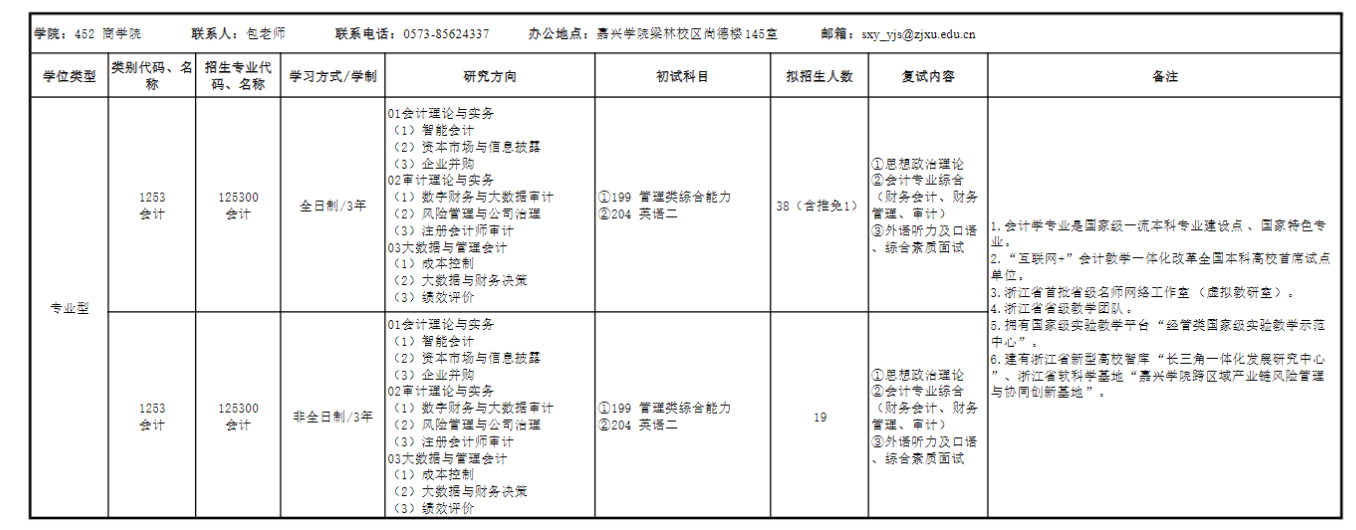 嘉兴学院2024硕士研究生招生专业目录及考试科目