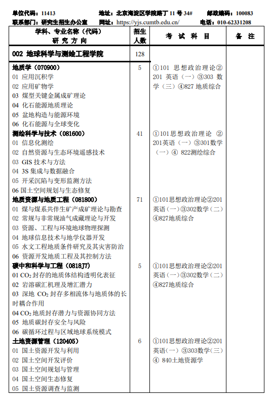 2024年中国矿业大学（北京）研究生招生简章及各专业招生计划人数