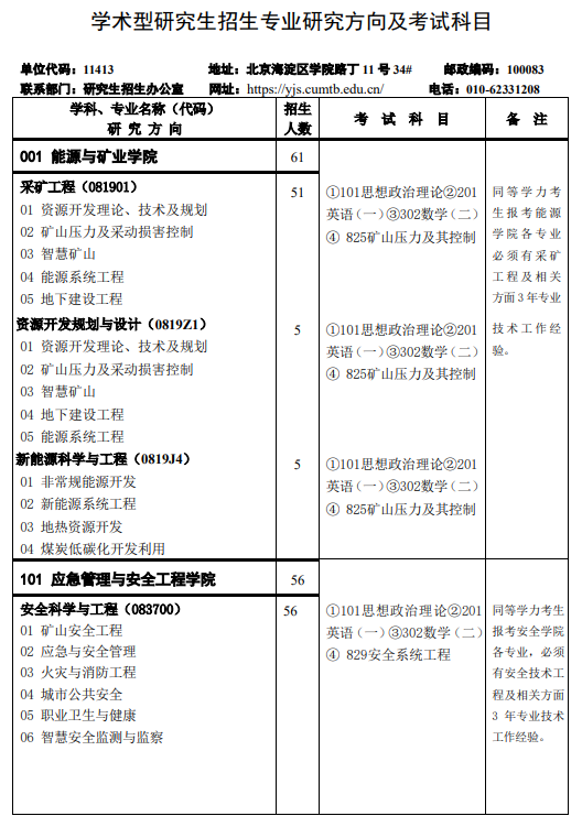 2024年中国矿业大学（北京）研究生招生简章及各专业招生计划人数