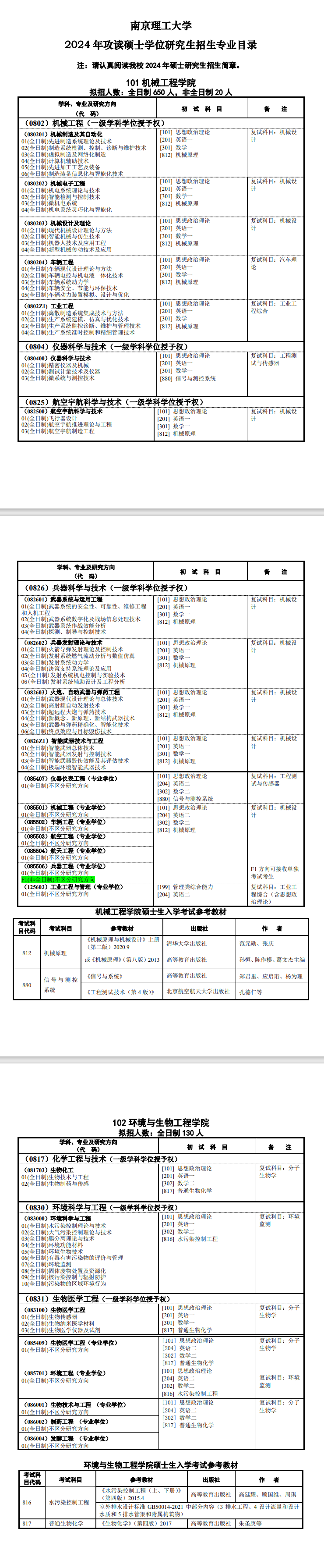 2024年南京理工大学研究生招生简章及各专业招生计划人数