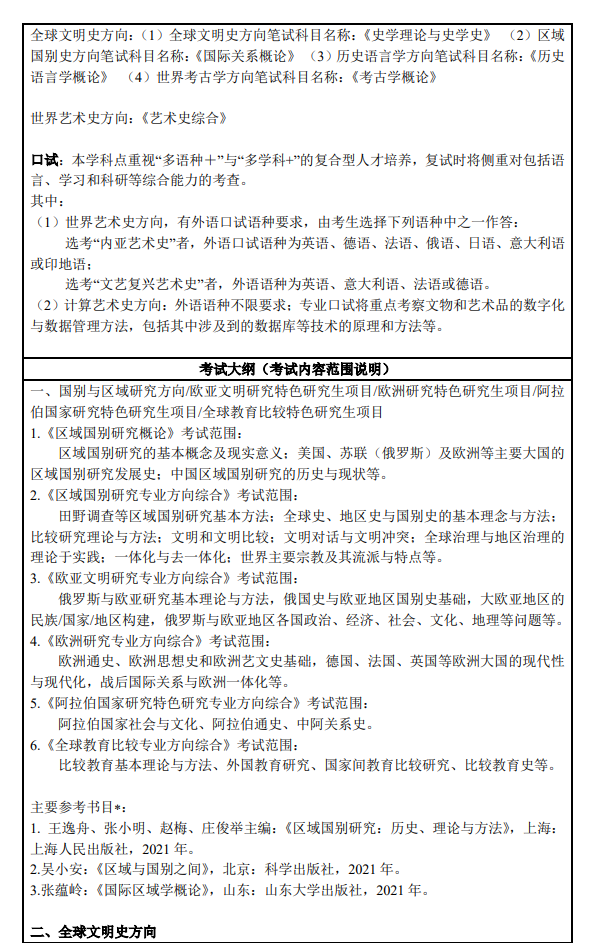 2024年上海外国语大学研究生招生简章及各专业招生计划人数