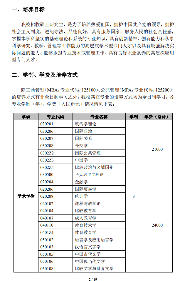 2024年上海外国语大学研究生招生简章及各专业招生计划人数